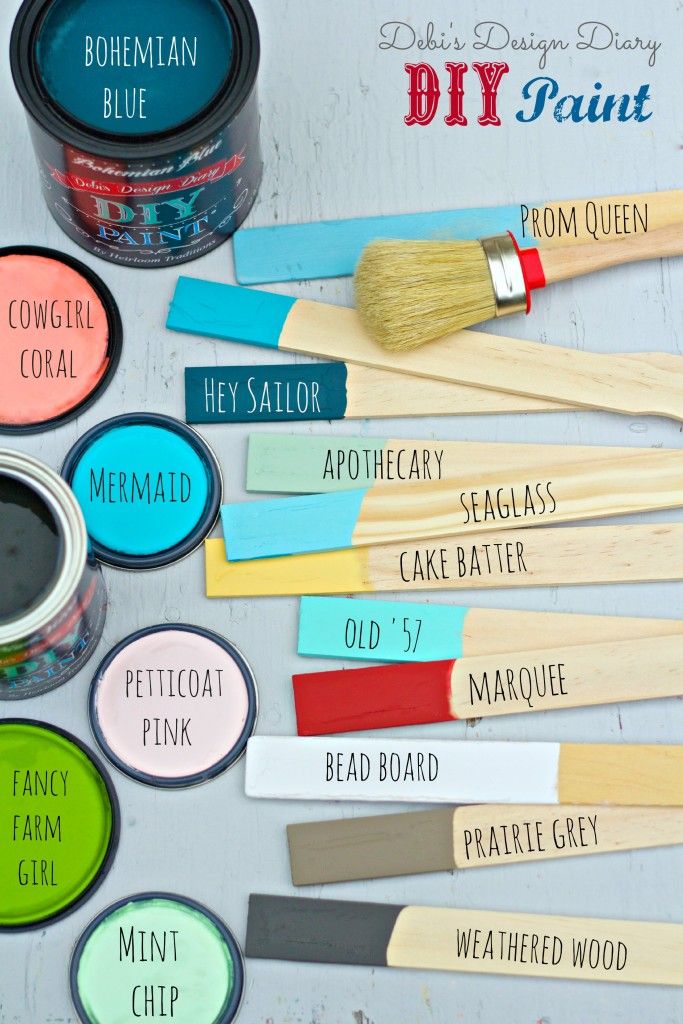Debi's Design Diary - DIY Paint Company