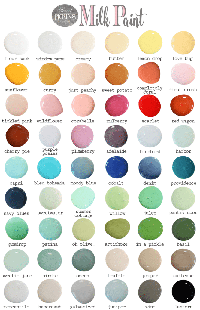 Chalky Paint & Milk Paint